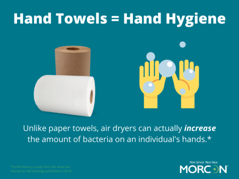 Paper towels are the superior hand drying choice. Photo via Morcon.