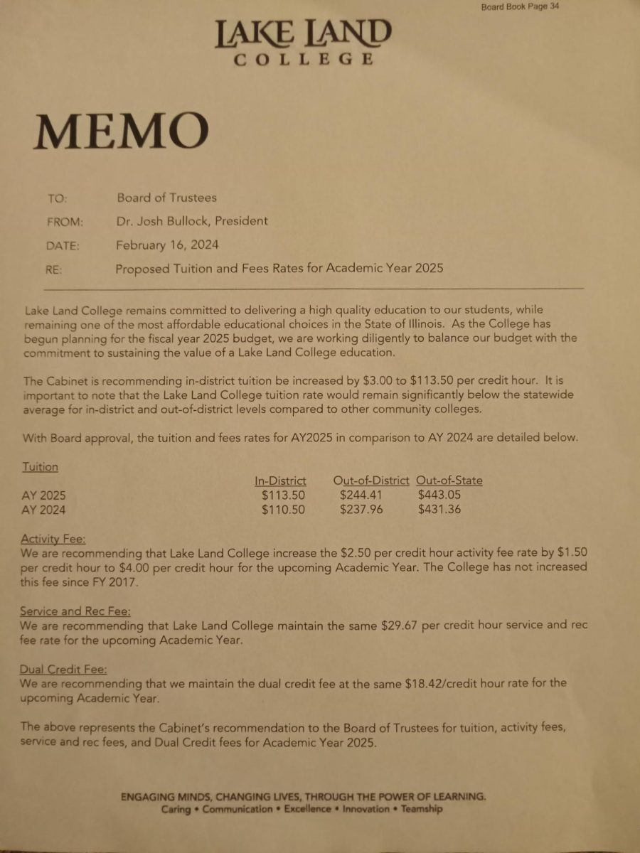 The official memo of the Tuition and Rates increase. Photo by the Lake Land College Board of Trustees.